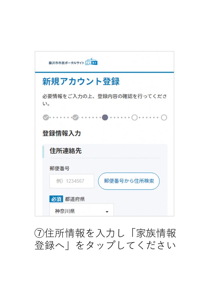 ふじさわIDの登録方法