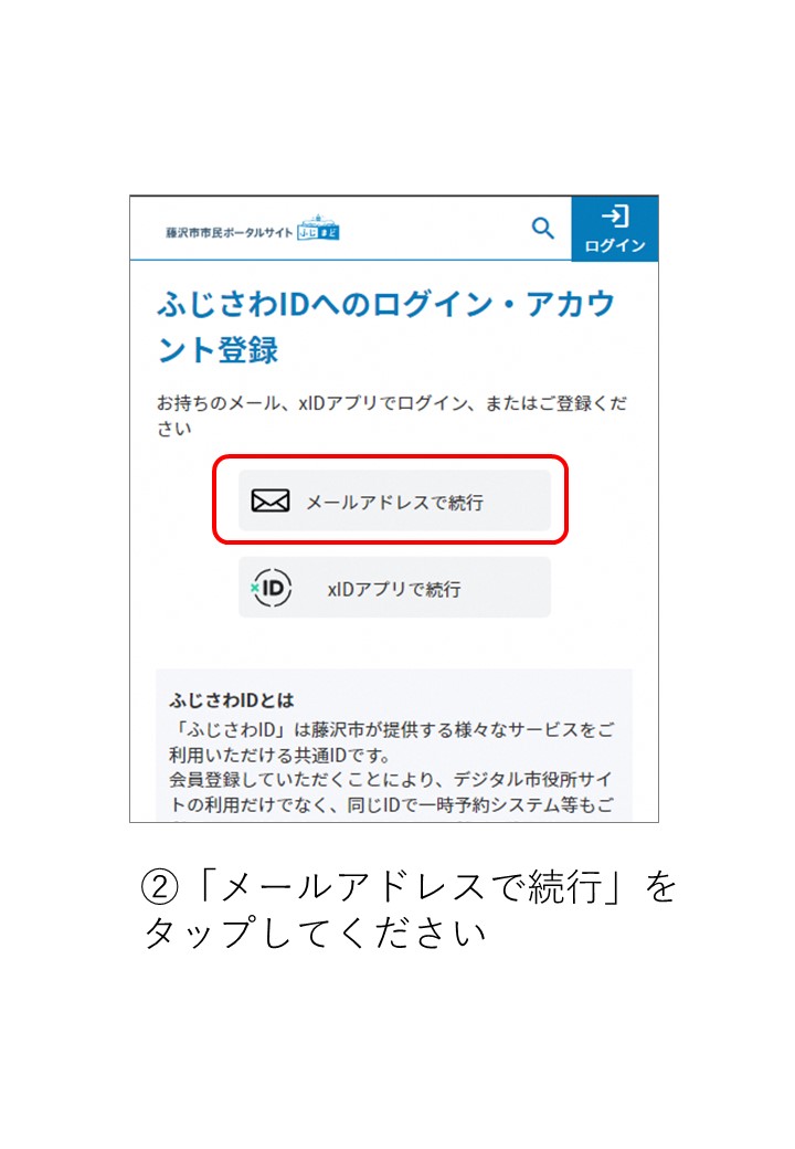 ふじさわIDの登録方法